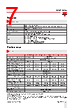 RGC2..75 Datasheet HTML 7Page - Carlo Gavazzi Holding AG 