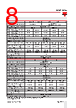 RGC3..30 Datasheet HTML 8Page - Carlo Gavazzi Holding AG 