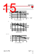 RGC3..40 Datasheet HTML 15Page - Carlo Gavazzi Holding AG 