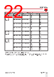 RGC3..48 Datasheet HTML 22Page - Carlo Gavazzi Holding AG 