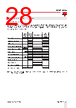 RGC3..48 Datasheet HTML 28Page - Carlo Gavazzi Holding AG 