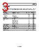 ADL5571ACPZ-R7 Datasheet HTML 3Page - Analog Devices 