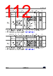 STM32L433VCU6 Datasheet HTML 112Page - STMicroelectronics 
