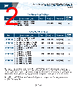 MF-RX110/72 Datasheet HTML 2Page - Bourns Electronic Solutions 