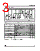 LD1086D2T Datasheet HTML 3Page - STMicroelectronics 