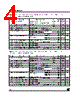 LE80C Datasheet HTML 4Page - STMicroelectronics 
