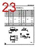 LE33CD Datasheet HTML 23Page - STMicroelectronics 
