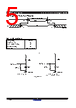 6116LA55DB Datasheet HTML 5Page - Renesas Technology Corp 