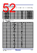 RC19302A00AGNT#BD0 Datasheet HTML 52Page - Renesas Technology Corp 
