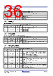 RC19302A00AGNT#BD0 Datasheet HTML 36Page - Renesas Technology Corp 