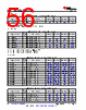 AM261...ZCZQ1 Datasheet HTML 56Page - Texas Instruments 