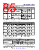 AM261...ZCZQ1 Datasheet HTML 85Page - Texas Instruments 