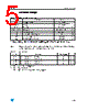 STCS2 Datasheet HTML 5Page - STMicroelectronics 