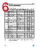 STCS2SPR Datasheet HTML 6Page - STMicroelectronics 