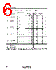 M74HC257B1R Datasheet HTML 6Page - STMicroelectronics 