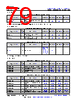 AM261...ZCZQ1 Datasheet HTML 79Page - Texas Instruments 