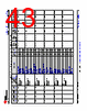 AM261...ZCZQ1 Datasheet HTML 43Page - Texas Instruments 