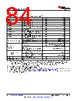 AM261...ZEJ Datasheet HTML 84Page - Texas Instruments 