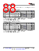 AM261...ZNC Datasheet HTML 88Page - Texas Instruments 