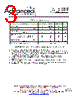 ACTF552B Datasheet HTML 3Page - Advanced Crystal Technology 
