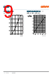 GF-CSSRML-24 Datasheet HTML 9Page - ams-OSRAM AG 