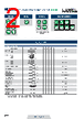 NR30PNET Datasheet HTML 2Page - LUMEL S.A. 