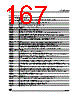 ST7LITE3XF2 Datasheet HTML 167Page - STMicroelectronics 