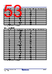 RC19302A00AGNT#BD0 Datasheet HTML 53Page - Renesas Technology Corp 