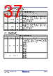 RC19302A00AGNT#BD0 Datasheet HTML 37Page - Renesas Technology Corp 