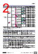 E39-R5 Datasheet HTML 2Page - Omron Electronics LLC 