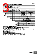E5DC-RX2ABM-002 Datasheet HTML 3Page - Omron Electronics LLC 