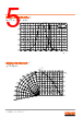 LE-R-Q8WP Datasheet HTML 5Page - ams-OSRAM AG 