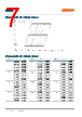 LTRB-RASF-01 Datasheet HTML 7Page - ams-OSRAM AG 