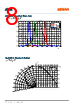 LTRB-RASF Datasheet HTML 8Page - ams-OSRAM AG 