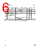 ST3232BWR Datasheet HTML 6Page - STMicroelectronics 