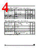 ST3232ECWR Datasheet HTML 4Page - STMicroelectronics 