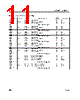 ST72E311N4D0 Datasheet HTML 11Page - STMicroelectronics 