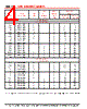 TIM226006P0X Datasheet HTML 4Page - Cornell Dubilier Electronics 