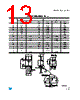LD39150PT18-R Datasheet HTML 13Page - STMicroelectronics 