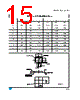 LD39150PT-R Datasheet HTML 15Page - STMicroelectronics 