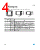 LD39150PU-R Datasheet HTML 4Page - STMicroelectronics 