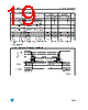 M48T35Y-70MH1E Datasheet HTML 19Page - STMICROELECTRONICS 