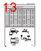 STCS05 Datasheet HTML 13Page - STMicroelectronics 