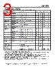 AMS2911CD-2.85 Datasheet HTML 3Page - Advanced Monolithic Systems 