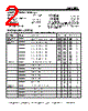 AMS2911CD-3.3 Datasheet HTML 2Page - Advanced Monolithic Systems 