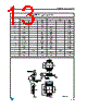 STCS2_0807 Datasheet HTML 13Page - STMicroelectronics 