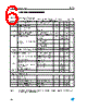 STCS2 Datasheet HTML 6Page - STMicroelectronics 