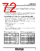 M30620FCAFP Datasheet HTML 72Page - Renesas Technology Corp 