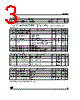VN920SP13TR Datasheet HTML 3Page - STMicroelectronics 