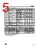 VNQ600A Datasheet HTML 5Page - STMicroelectronics 